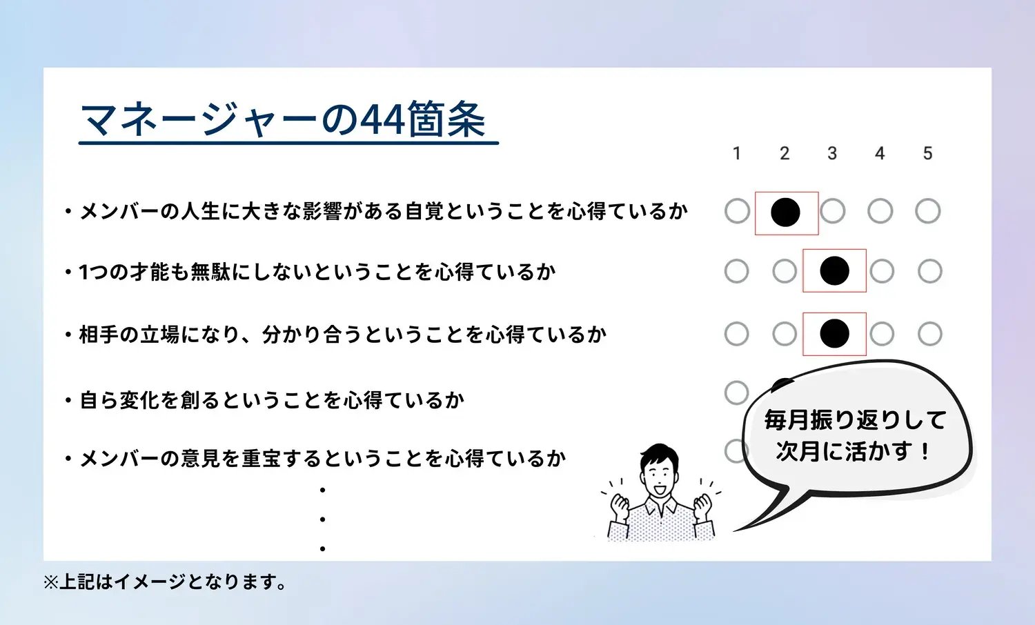 マネージャーの44箇条