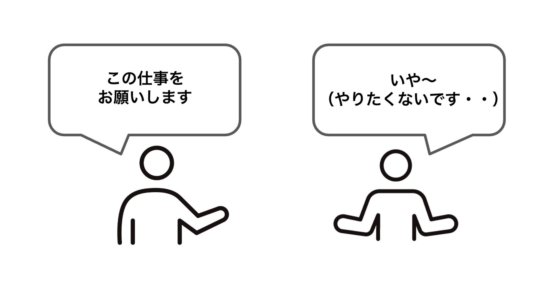 Willの聞き方・向き合い方サムネイル画像